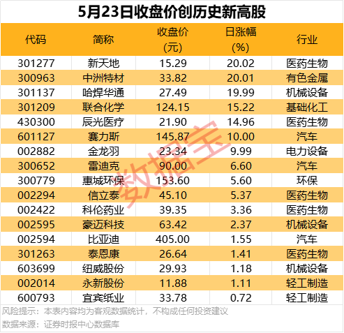 IC外汇开户【植树正当时】定州市掀起国土绿化热潮