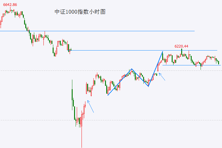 外汇交易平台ic理财新手不要轻易尝试EA智慧交易平台的优缺点揭秘