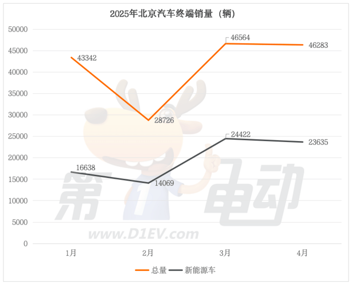 外汇交易平台ic定州市开展食用农产品“两超一非”专项检查