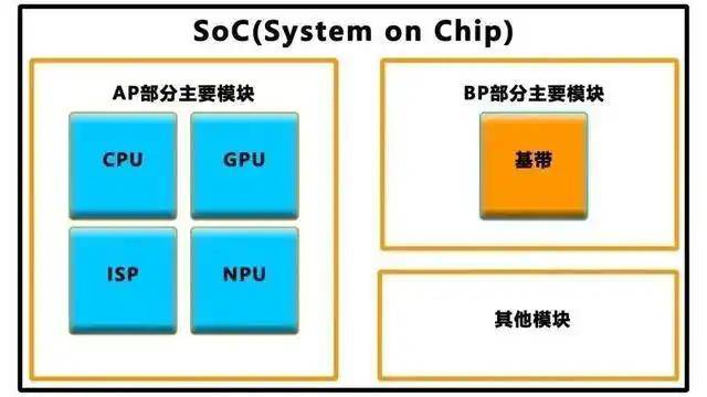 ic外汇平台注册流程想在股市中轻松获利？量化交易软件自动买卖帮你实现梦想！