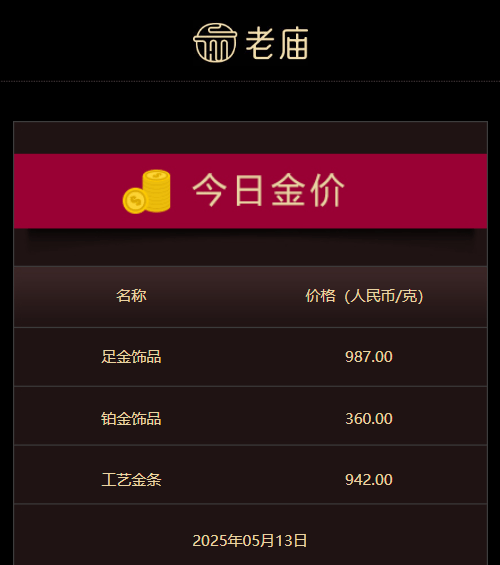 IC Markets外汇官网我用了3个月，体验了ai交易平台的6次成功与失败